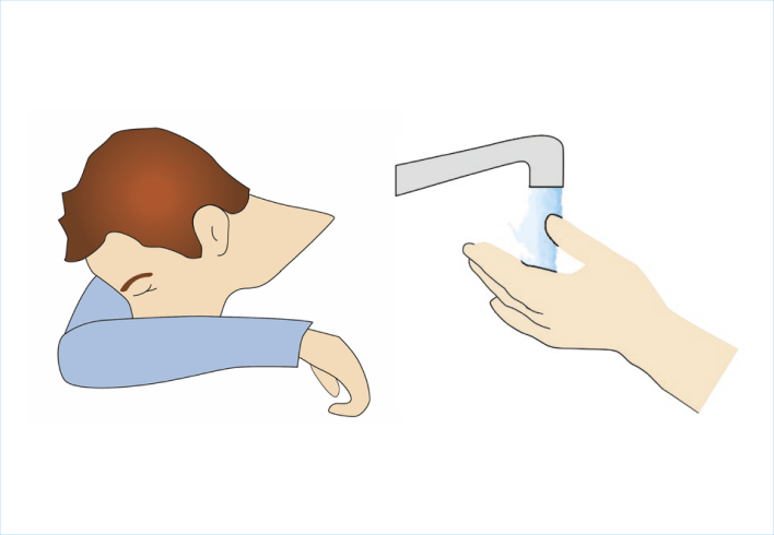 Till vänster i bild en man som nyser i armvecket. Till höger i bild en hand under rinnande vattenkran. Visar hur man förebygger smittspridning. Illustration