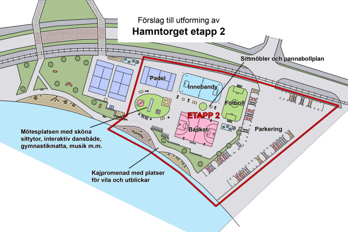 Skiss över Hamntorgets utformning
