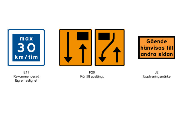 Vägmärken E11, F26 och J2 uppradade bredvid varandra.
